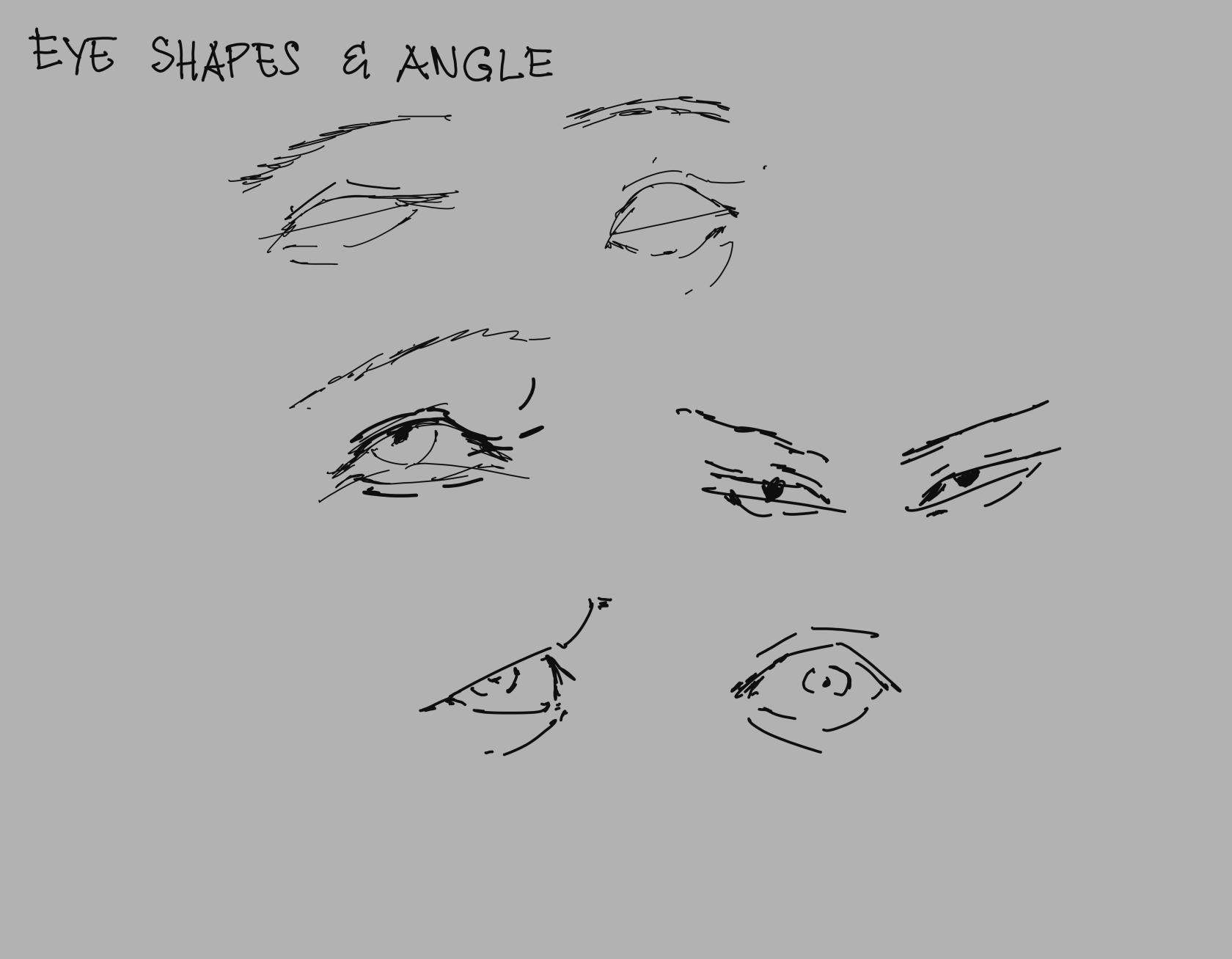 eye from an angle